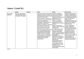 17 
Annex 1 (cont’d.) 
Brazil 
Russia 
India 
China 
South Africa 
Future work/ questions 
How can we stimulate domestic debate about its impact in the region? 
How we can draw on this to take experience to other countries, for improving policies, private sector investment, and trade? 
Some questions to explore are: 
What can India and the UK offer in terms of comparative advantage in development and cooperation experiences? 
What can India offer on issues of international development? 
What experience does DFID have that could be shared? 
This group could be used to build on our policy dialogue and to take advantage of knowledge transfer from India, bringing change to policy and practice. 
In this respect, it is important to emphasise the evidence of practice and bring it into policymaking. 
In terms of research, financing and networks there is much that is specific to China, but much less attention on the BRICS as a group. 
Other very important, groupings include the middle-income countries of the G20. 
What is their common interest? Areas of potential collaboration? 
It is often said that there isn’t much in common between these Rising Powers, and that issues of power significantly reduce possibilities of collaboration, but from a sectoral or thematic level, there are many shared interests and commonalities that are interesting to explore. 
In this respect, one may consider the UK’s value and DFID’s role in understanding and relating to this reality. 
A better understanding is needed on South Africa’s role with other BRICS and in multilateral and bilateral policy, the potential of forming a new development agency, and South Africa’s impact with neighbouring countries (good and bad). 
It is also necessary to improve, collate and manage evidence of the types of partnerships that are constructive, and evaluate the impact of programmes and their attribution to DFID role. 
DFID can share models on a technical level, and initiate dialogue in a broader set of issues, but it still has much to learn. 
(Cont’d.)  