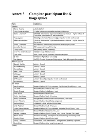 22 
Annex 3 Complete participant list & biographies 
Name 
Institution 
Partners 
Bianca Suyama 
Articulação Sul 
Laura Trajber Waisbich 
CEBRAP – Brazilian Centre for Analysis and Planning 
Marina Larionova* 
IORI-HSE (International Organisations Research Institute – Higher School of Economics) (participated via tele-conference) 
Yuriy Zaytsev 
HSE (Higher School of Economics) (participated via tele-conference) 
Mark Rakhmangulov* 
IORI-HSE (International Organisations Research Institute – Higher School of Economics) 
Sachin Chaturvedi 
RIS (Research & Information System for Developing Countries) 
Anuradha Chenoy 
JNU (Jawaharlal Nehru University) 
Zhang Xiulan 
BNU (Beijing Normal University) 
Janis Van der Westhuizen 
SUN (University of Stellenbosch) 
Chris Alden 
SAIIA (South African Institute of International Affairs) 
Qi Gubo 
CAU (China Agricultural University) 
Huo Jianguo 
CAITEC (Chinese Academy of International Trade & Economic Cooperation) 
Advisory Council 
Gabriele Koehler 
Advisory Council 
Richard Manning 
Advisory Council 
Romulo Paes 
Advisory Council 
Merle Lipton 
Advisory Council 
Li Xiaoyun 
Advisory Council 
Rajesh Tandon 
Advisory Council 
KY Amoako* 
Advisory Council (participated via tele-conference) 
Richard Carey 
Advisory Council 
IDS BRICS 
Alex Shankland 
Research Fellow, RPID Co-convenor, Civil Society / Brazil Country Lead 
Anu Joshi 
Research Fellow, India Country Lead 
Deepta Chopra 
Research Fellow, India Country Lead 
Gerry Bloom 
Research Fellow, Health Lead 
Hayley MacGregor 
Research Fellow, South Africa Lead 
Jenny Constantine 
Rising Powers Research and Communications Consultant 
Jeremy Allouche 
Research Fellow, Global Policy component 
John Humphrey 
Professorial Fellow, Africa Footprint Lead 
Linda Waldman 
Research Fellow, South Africa Lead 
Lizbeth Navas-Aleman 
Research Fellow, RPID Co-convenor, Business / Brazil Country Lead 
Marc Berenson 
Research Fellow, Russia Country Lead 
Matthew Lockwood 
Research Fellow, Climate Change Team Leader, Climate Policy lead 
Robert Nurick 
Director of Teaching, Development Studies Learning Partnership Lead 
Rosalind Eyben 
Research Fellow, Global Policy Lead 
Stacey Townsend 
Globalisation Team Administrator / Rising Powers Workshop Organiser 
Xavier Cirera 
Research Fellow, Africa footprint component 
(Cont’d.)  