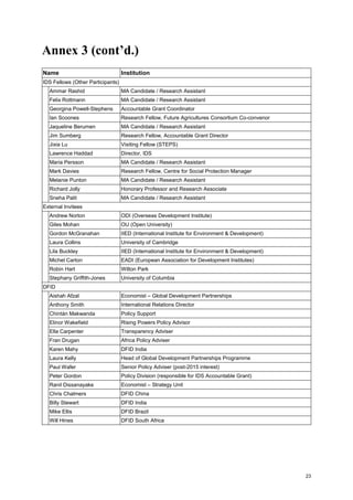 23 
Annex 3 (cont’d.) 
Name 
Institution 
IDS Fellows (Other Participants) 
Ammar Rashid 
MA Candidate / Research Assistant 
Felix Rottmann 
MA Candidate / Research Assistant 
Georgina Powell-Stephens 
Accountable Grant Coordinator 
Ian Scoones 
Research Fellow, Future Agricultures Consortium Co-convenor 
Jaqueline Berumen 
MA Candidate / Research Assistant 
Jim Sumberg 
Research Fellow, Accountable Grant Director 
Jixia Lu 
Visiting Fellow (STEPS) 
Lawrence Haddad 
Director, IDS 
Maria Persson 
MA Candidate / Research Assistant 
Mark Davies 
Research Fellow, Centre for Social Protection Manager 
Melanie Punton 
MA Candidate / Research Assistant 
Richard Jolly 
Honorary Professor and Research Associate 
Sneha Palit 
MA Candidate / Research Assistant 
External Invitees 
Andrew Norton 
ODI (Overseas Development Institute) 
Giles Mohan 
OU (Open University) 
Gordon McGranahan 
IIED (International Institute for Environment & Development) 
Laura Collins 
University of Cambridge 
Lila Buckley 
IIED (International Institute for Environment & Development) 
Michel Carton 
EADI (European Association for Development Institutes) 
Robin Hart 
Wilton Park 
Stephany Griffith-Jones 
University of Columbia 
DFID 
Aishah Afzal 
Economist – Global Development Partnerships 
Anthony Smith 
International Relations Director 
Chintán Makwanda 
Policy Support 
Elinor Wakefield 
Rising Powers Policy Advisor 
Ella Carpenter 
Transparency Adviser 
Fran Drugan 
Africa Policy Adviser 
Karen Mahy 
DFID India 
Laura Kelly 
Head of Global Development Partnerships Programme 
Paul Wafer 
Senior Policy Adviser (post-2015 interest) 
Peter Gordon 
Policy Division (responsible for IDS Accountable Grant) 
Ranil Dissanayake 
Economist – Strategy Unit 
Chris Chalmers 
DFID China 
Billy Stewart 
DFID India 
Mike Ellis 
DFID Brazil 
Will Hines 
DFID South Africa 
 