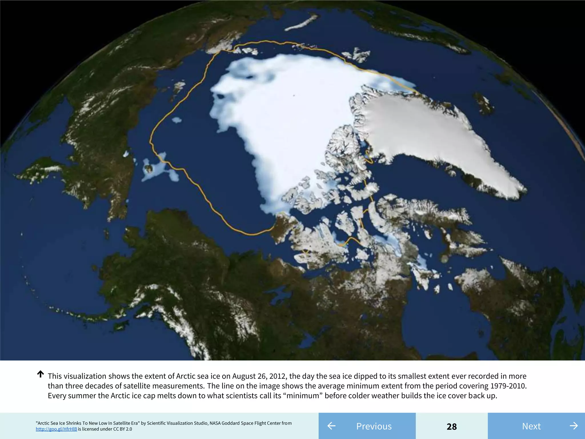 28← Previous →Next
This visualization shows the extent of Arctic sea ice on August 26, 2012, the day the sea ice dipped to its smallest extent ever recorded in more
than three decades of satellite measurements. The line on the image shows the average minimum extent from the period covering 1979-2010.
Every summer the Arctic ice cap melts down to what scientists call its “minimum” before colder weather builds the ice cover back up.
↑
"Arctic Sea Ice Shrinks To New Low In Satellite Era" by Scientific Visualization Studio, NASA Goddard Space Flight Center from
http://goo.gl/HfrHlB is licensed under CC BY 2.0
 