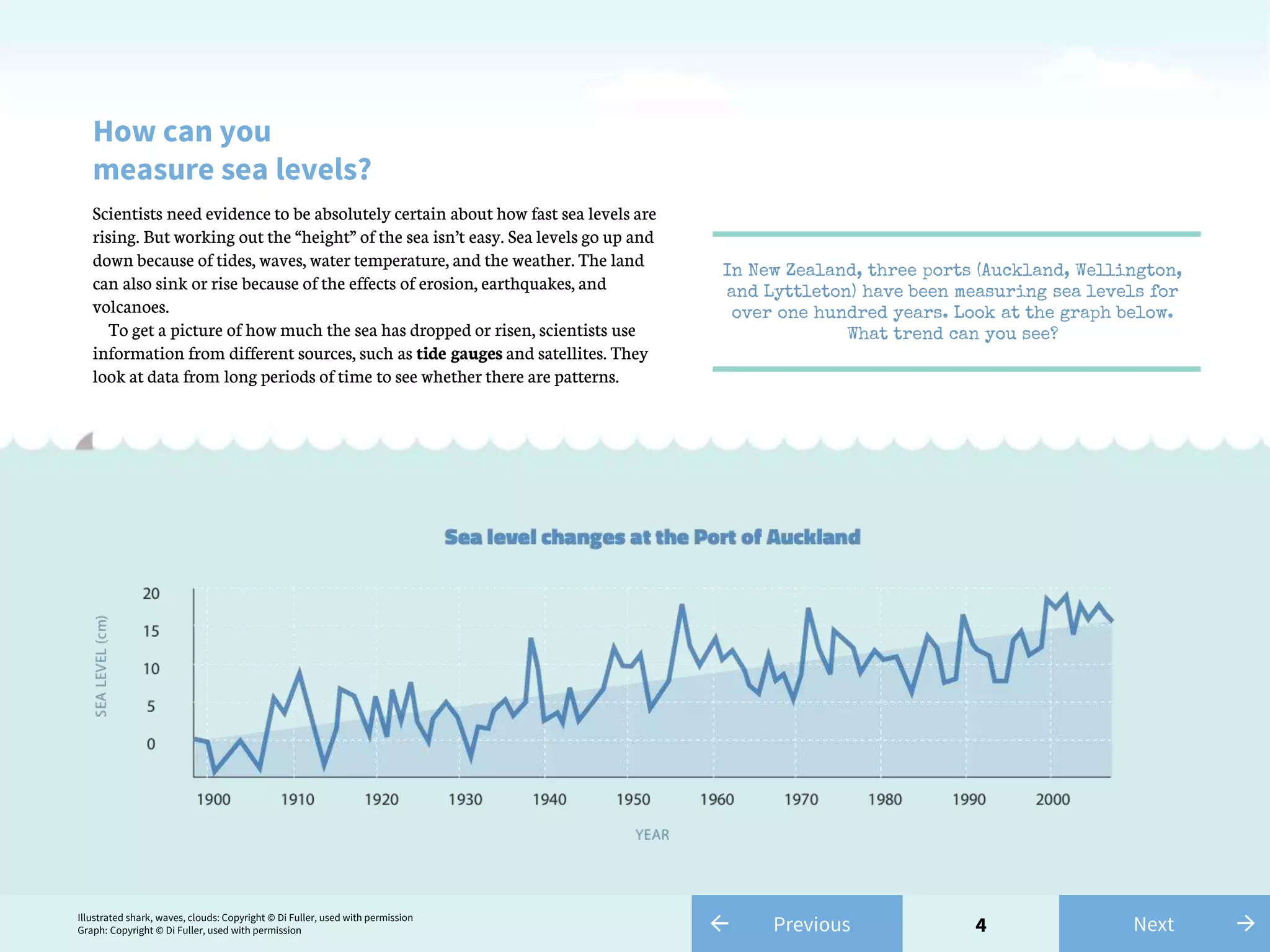 4
How can you
measure sea levels?
Scientists need evidence to be absolutely certain about how fast sea levels are
rising. But working out the “height” of the sea isn’t easy. Sea levels go up and
down because of tides, waves, water temperature, and the weather. The land
can also sink or rise because of the effects of erosion, earthquakes, and
volcanoes.
To get a picture of how much the sea has dropped or risen, scientists use
information from different sources, such as tide gauges and satellites. They
look at data from long periods of time to see whether there are patterns.
In New Zealand, three ports (Auckland, Wellington,
and Lyttleton) have been measuring sea levels for
over one hundred years. Look at the graph below.
What trend can you see?
Illustrated shark, waves, clouds: Copyright © Di Fuller, used with permission
Graph: Copyright © Di Fuller, used with permission ← Previous →Next
 