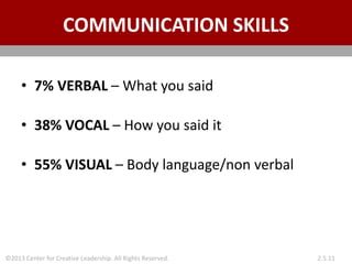 ©2013 Center for Creative Leadership. All Rights Reserved. 2.5.11
COMMUNICATION SKILLS
• 7% VERBAL – What you said
• 38% VOCAL – How you said it
• 55% VISUAL – Body language/non verbal
 