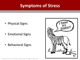 ©2013 Center for Creative Leadership. All Rights Reserved. 2.5.17
Symptoms of Stress
• Physical Signs
• Emotional Signs
• Behavioral Signs
 
