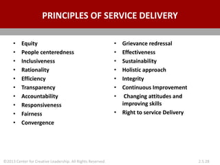 ©2013 Center for Creative Leadership. All Rights Reserved. 2.5.28
PRINCIPLES OF SERVICE DELIVERY
• Equity
• People centeredness
• Inclusiveness
• Rationality
• Efficiency
• Transparency
• Accountability
• Responsiveness
• Fairness
• Convergence
• Grievance redressal
• Effectiveness
• Sustainability
• Holistic approach
• Integrity
• Continuous Improvement
• Changing attitudes and
improving skills
• Right to service Delivery
 
