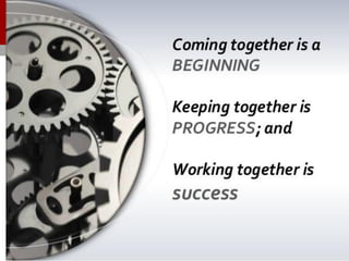 ©2013 Center for Creative Leadership. All Rights Reserved. 2.5.31
 