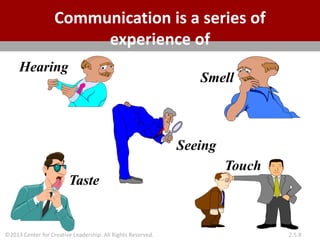 ©2013 Center for Creative Leadership. All Rights Reserved. 2.5.8
Communication is a series of
experience of
Hearing
Smell
Seeing
Taste
Touch
 