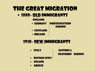 The Great Migration
• 1880- Old Immigrants
England
• Germany Northwestern
Europe
• Scotland
• Ireland
• Italy Eastern &
Southern Europe
• Russian Jews
• Poland
• Greece
1910- New Immigrants
 