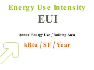 Energy Use Intensity  EUI Annual Energy Use / Building Area kBtu / SF / Year 