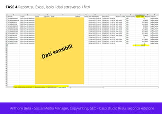 Anthony Bella - Social Media Manager, Copywriting, SEO - Caso studio Risìu, seconda edizione
FASE 4 Report su Excel, isolo...