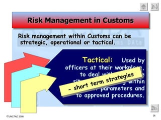 Risk management within Customs can be strategic, operational or tactical. Next Risk Management in Customs Tactical:   Used by officers at their workplace,  to deal with immediate  situations, working within set parameters and to approved procedures. - short term strategies 