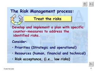 The Risk Management process: Next Treat the risks Develop and implement a plan with specific counter-measures to address the identified risks. Consider: Priorities (Strategic and operational) Resources (human, financial and technical) Risk acceptance, (i.e., low risks) 