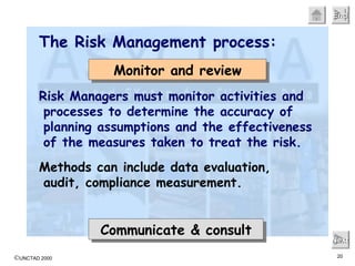 The   Risk Management process: Next Risk Managers must monitor activities and processes to determine the accuracy of planning assumptions and the effectiveness of the measures taken to treat the risk. Methods can include data evaluation,  audit, compliance measurement. Communicate & consult Monitor and review 