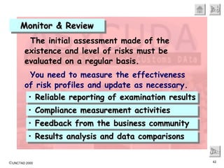 Monitor & Review Next The initial assessment made of the existence and level of risks must be evaluated on a regular basis. You need to measure the effectiveness of risk profiles and update as necessary. Reliable reporting of examination results Compliance measurement activities Feedback from the business community Results analysis and data comparisons 