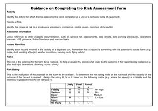 Guidance on Completing the Risk Assessment Form
Activity

Identify the activity for which the risk assessment is being completed (e.g. use of a particular piece of equipment).

People at Risk

Identify the people at risk (e.g. employees, volunteers, contractors, visitors, pupils, members of the public).

Additional Information

Cross reference to other available documentation, such as general risk assessments, data sheets, safe working procedures, operations
manuals, HSE guidance, British Standards and standard texts.

Hazard Identified

Identify each hazard involved in the activity in a separate box. Remember that a hazard is something with the potential to cause harm (e.g.
noise, dust, working at height, weather conditions, moving parts, flying debris).

Risks

The risk is the potential for the harm to be realised. To help evaluate this, decide what could be the outcome of the hazard being realised (e.g.
slips and trips, lacerations, drowning, burns, shock).

Risk Rating

This is the evaluation of the potential for the harm to be realised. To determine the risk rating looks at the likelihood and the severity of the
outcome if the hazard is realised. Assign the rating H, M or L based on the following matrix (e.g. where the severity is a fatality and the
likelihood is possible then the risk rating is H).

                                                              Likely    Possi    Remot
                                                                         ble       e
                                              Fatality          H         H        M       H= High
                                              Serious           H        M         M       M=
                                              Injury                                      Medium
                                              Minor             M         L         L      L = Low
                                              Injury
                                              No Injury         L         L         L
 