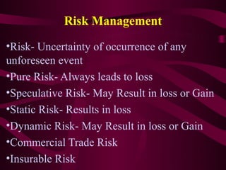 Risk Management
•Risk- Uncertainty of occurrence of any
unforeseen event
•Pure Risk- Always leads to loss
•Speculative Risk- May Result in loss or Gain
•Static Risk- Results in loss
•Dynamic Risk- May Result in loss or Gain
•Commercial Trade Risk
•Insurable Risk
 