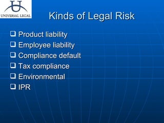Kinds of Legal Risk Product liability  Employee liability  Compliance default Tax compliance  Environmental IPR 