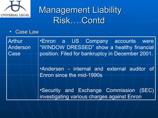 Management Liability Risk….Contd Case Law Enron a US Company accounts were “WINDOW DRESSED” show a healthy financial position. Filed for bankruptcy in December 2001. Andersen - internal and external auditor of Enron since the mid-1990s   Security and Exchange Commission (SEC) investigating various charges against Enron Arthur Anderson Case 
