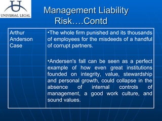 Management Liability Risk….Contd The whole firm punished and its thousands of employees for the misdeeds of a handful of corrupt partners. Andersen's fall can be seen as a perfect example of how even great institutions founded on integrity, value, stewardship and personal growth, could collapse in the absence of internal controls of management, a good work culture, and sound values. Arthur Anderson Case 