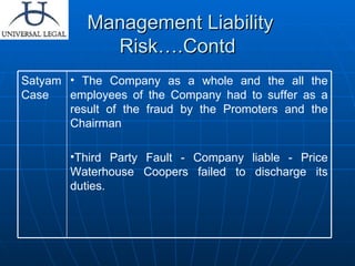 Management Liability Risk….Contd The Company as a whole and the all the employees of the Company had to suffer as a result of the fraud by the Promoters and the Chairman Third Party Fault - Company liable - Price Waterhouse Coopers failed to discharge its duties. Satyam Case 