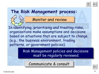 The Risk Management process: Next Communicate & consult Risk Management policies and decisions must be regularly reviewed. Monitor and review In identifying, prioritising and treating risks, organisations make assumptions and decisions based on situations that are subject to change, (e.g., the business environment, trading patterns, or government policies). 