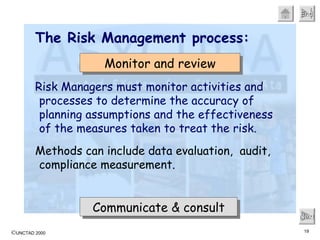 The   Risk Management process: Next Risk Managers must monitor activities and processes to determine the accuracy of planning assumptions and the effectiveness of the measures taken to treat the risk. Methods can include data evaluation,  audit, compliance measurement. Communicate & consult Monitor and review 