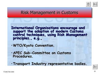 International Organisations encourage and support the adoption of modern Customs control techniques, using Risk Management principles., e.g., WTO/Kyoto Convention. APEC Sub-Committee on Customs Procedures. Transport Industry representative bodies. Next Risk Management in Customs 
