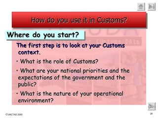 Where do you start? Next How do you use it in Customs? The first step is to look at your Customs context.  What is the role of Customs? What are your national priorities and the expectations of the government and the public? What is the nature of your operational environment? 