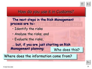 Next How do you use it in Customs? The next steps in the Risk Management process are to:-  Identify the risks  Analyse the risks; and Evaluate the risks, …  but, if you are just starting on Risk Management planning: Where does the information come from? Who does this? 
