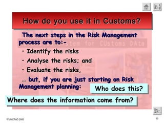 ©UNCTAD 2000 30
EndEndEndEnd
NextNextNextNext
How do you use it in Customs?How do you use it in Customs?How do you use it in Customs?How do you use it in Customs?
The next steps in the Risk ManagementThe next steps in the Risk Management
process are to:-process are to:-
• Identify the risksIdentify the risks
• Analyse the risks; andAnalyse the risks; and
• Evaluate the risks,Evaluate the risks,
…… but, if you are just starting on Riskbut, if you are just starting on Risk
Management planning:Management planning:
Where does the information come from?Where does the information come from?Where does the information come from?Where does the information come from?
Who does this?Who does this?
 