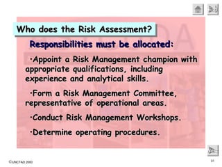 ©UNCTAD 2000 31
EndEndEndEnd
NextNextNextNext
Responsibilities must be allocated:Responsibilities must be allocated:
•Appoint a Risk Management champion withAppoint a Risk Management champion with
appropriate qualifications, includingappropriate qualifications, including
experience and analytical skills.experience and analytical skills.
•Form a Risk Management Committee,Form a Risk Management Committee,
representative of operational areas.representative of operational areas.
•Conduct Risk Management Workshops.Conduct Risk Management Workshops.
•Determine operating procedures.Determine operating procedures.
Who does the Risk Assessment?Who does the Risk Assessment?Who does the Risk Assessment?Who does the Risk Assessment?
 