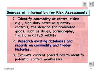 ©UNCTAD 2000 32
EndEndEndEnd
NextNextNextNext
1.1. Identify commodity or control risks;Identify commodity or control risks;
e.g., high duty rates or quantitye.g., high duty rates or quantity
controls, the demand for prohibitedcontrols, the demand for prohibited
goods, such as drugs, pornography,goods, such as drugs, pornography,
traffic in CITES wildlife.traffic in CITES wildlife.
2.2. Research existing databases andResearch existing databases and
records on commodity and traderrecords on commodity and trader
histories.histories.
3.3. Evaluate current procedures to identifyEvaluate current procedures to identify
potential control weaknesses.potential control weaknesses.
Sources of information for Risk AssessmentsSources of information for Risk AssessmentsSources of information for Risk AssessmentsSources of information for Risk Assessments
 