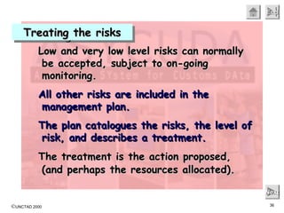 ©UNCTAD 2000 36
EndEndEndEnd
NextNextNextNext
Low and very low level risks can normallyLow and very low level risks can normally
be accepted, subject to on-goingbe accepted, subject to on-going
monitoring.monitoring.
All other risks are included in theAll other risks are included in the
management plan.management plan.
The plan catalogues the risks, the level ofThe plan catalogues the risks, the level of
risk, and describes a treatment.risk, and describes a treatment.
The treatment is the action proposed,The treatment is the action proposed,
(and perhaps the resources allocated).(and perhaps the resources allocated).
Treating the risksTreating the risksTreating the risksTreating the risks
 