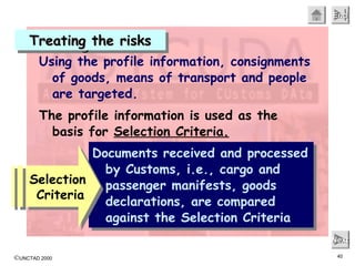 ©UNCTAD 2000 40
EndEndEndEnd
NextNextNextNext
Treating the risksTreating the risksTreating the risksTreating the risks
Using the profile information, consignments
of goods, means of transport and people
are targeted.
The profile information is used as the
basis for Selection Criteria.
Documents received and processed
by Customs, i.e., cargo and
passenger manifests, goods
declarations, are compared
against the Selection Criteria
Documents received and processed
by Customs, i.e., cargo and
passenger manifests, goods
declarations, are compared
against the Selection Criteria
Selection
Criteria
Selection
Criteria
 