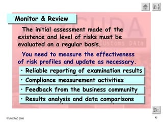 ©UNCTAD 2000 42
EndEndEndEnd
NextNextNextNext
Monitor & ReviewMonitor & ReviewMonitor & ReviewMonitor & Review
The initial assessment made of the
existence and level of risks must be
evaluated on a regular basis.
You need to measure the effectiveness
of risk profiles and update as necessary.
• Reliable reporting of examination resultsReliable reporting of examination results• Reliable reporting of examination resultsReliable reporting of examination results
• Compliance measurement activitiesCompliance measurement activities• Compliance measurement activitiesCompliance measurement activities
• Feedback from the business communityFeedback from the business community• Feedback from the business communityFeedback from the business community
• Results analysis and data comparisonsResults analysis and data comparisons• Results analysis and data comparisonsResults analysis and data comparisons
 