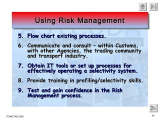 ©UNCTAD 2000 44
EndEndEndEnd
NextNextNextNext
5.5. Flow chart existing processes.Flow chart existing processes.
6.6. Communicate and consult – within Customs,Communicate and consult – within Customs,
with other Agencies, the trading communitywith other Agencies, the trading community
and transport industry.and transport industry.
7.7. Obtain IT tools or set up processes forObtain IT tools or set up processes for
effectively operating a selectivity system.effectively operating a selectivity system.
8.8. Provide training in profiling/selectivity skills.Provide training in profiling/selectivity skills.
9.9. Test and gain confidence in the RiskTest and gain confidence in the Risk
Management process.Management process.
Using Risk ManagementUsing Risk ManagementUsing Risk ManagementUsing Risk Management
 