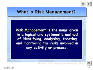 ©UNCTAD 2000 5
EndEndEndEnd
Mouse ‘Click’ to move on to the next slide NextNextNextNext
Risk Management is the name given
to a logical and systematic method
of identifying, analysing, treating
and monitoring the risks involved in
any activity or process.
What is Risk Management?What is Risk Management?What is Risk Management?What is Risk Management?
 
