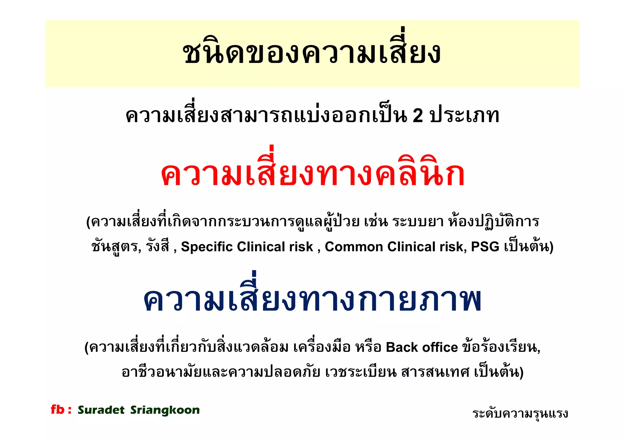ชนิดของความเสียง
ความเสียงสามารถแบ่งออกเป็น 2 ประเภท
ความเสียงทางคลินิก
(ความเสียงทีเกิดจากกระบวนการดูแลผู้ป่วย เช่น ระบบยา ห้องปฏิบัติการ
ชันสูตร, รังสี , Specific Clinical risk , Common Clinical risk, PSG เป็นต้น)
ความเสียงทางกายภาพ
(ความเสียงทีเกียวกับสิงแวดล้อม เครืองมือ หรือ Back office ข้อร้องเรียน,
อาชีวอนามัยและความปลอดภัย เวชระเบียน สารสนเทศ เป็นต้น)
ระดับความรุนแรงfb : Suradet Sriangkoon
 