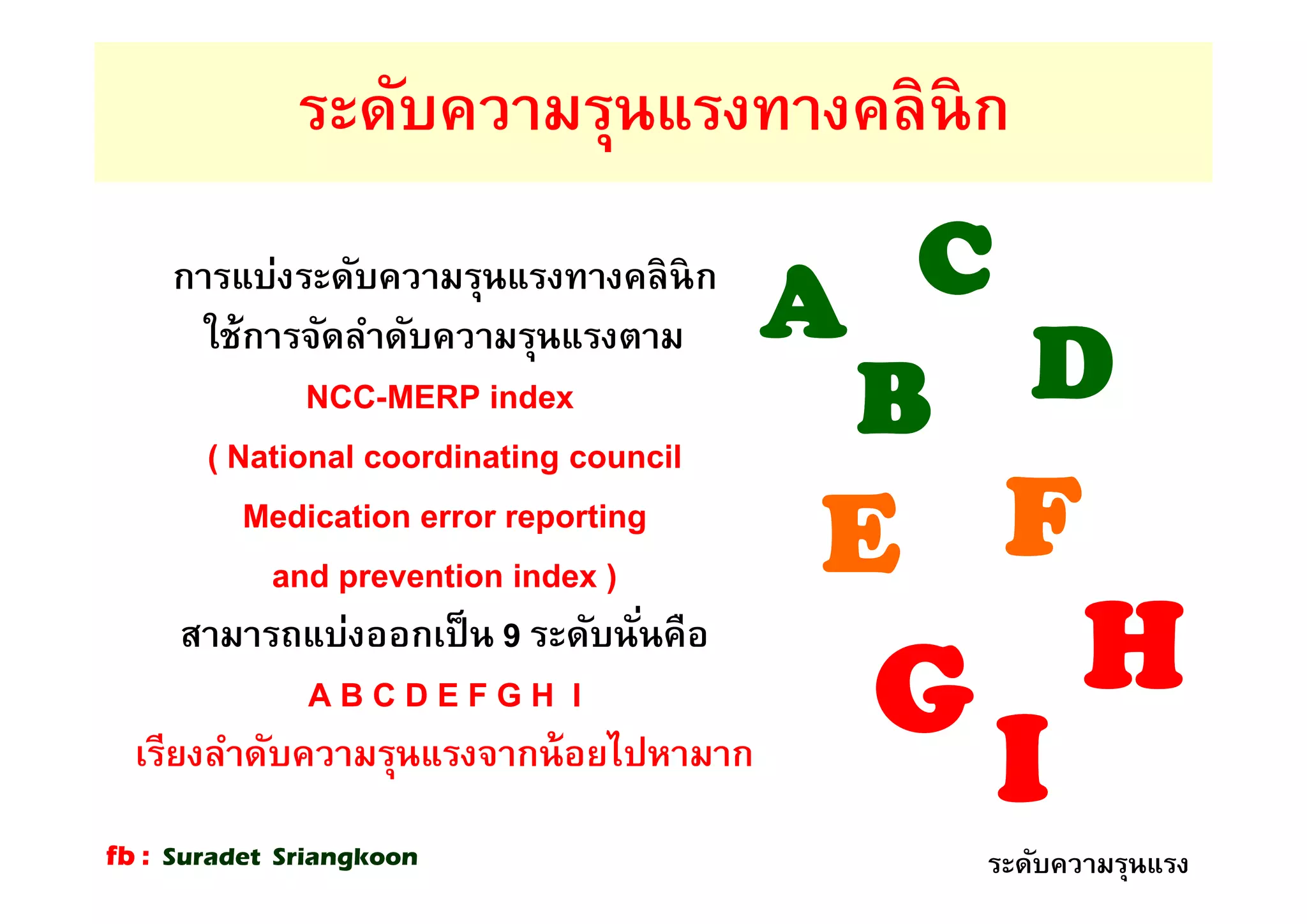 ระดับความรุนแรงทางคลินิก
การแบ่งระดับความรุนแรงทางคลินิก
ใช้การจัดลําดับความรุนแรงตาม
NCC-MERP index
( National coordinating council
Medication error reporting
and prevention index )
สามารถแบ่งออกเป็น 9 ระดับนันคือ
A B C D E F G H I
เรียงลําดับความรุนแรงจากน้อยไปหามาก
AA
BB
CC
DD
EE FF
GG HH
II
ระดับความรุนแรงfb : Suradet Sriangkoon
 
