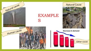 Natural Cause
Decrease in demand
Other cause
EXAMPLE
S