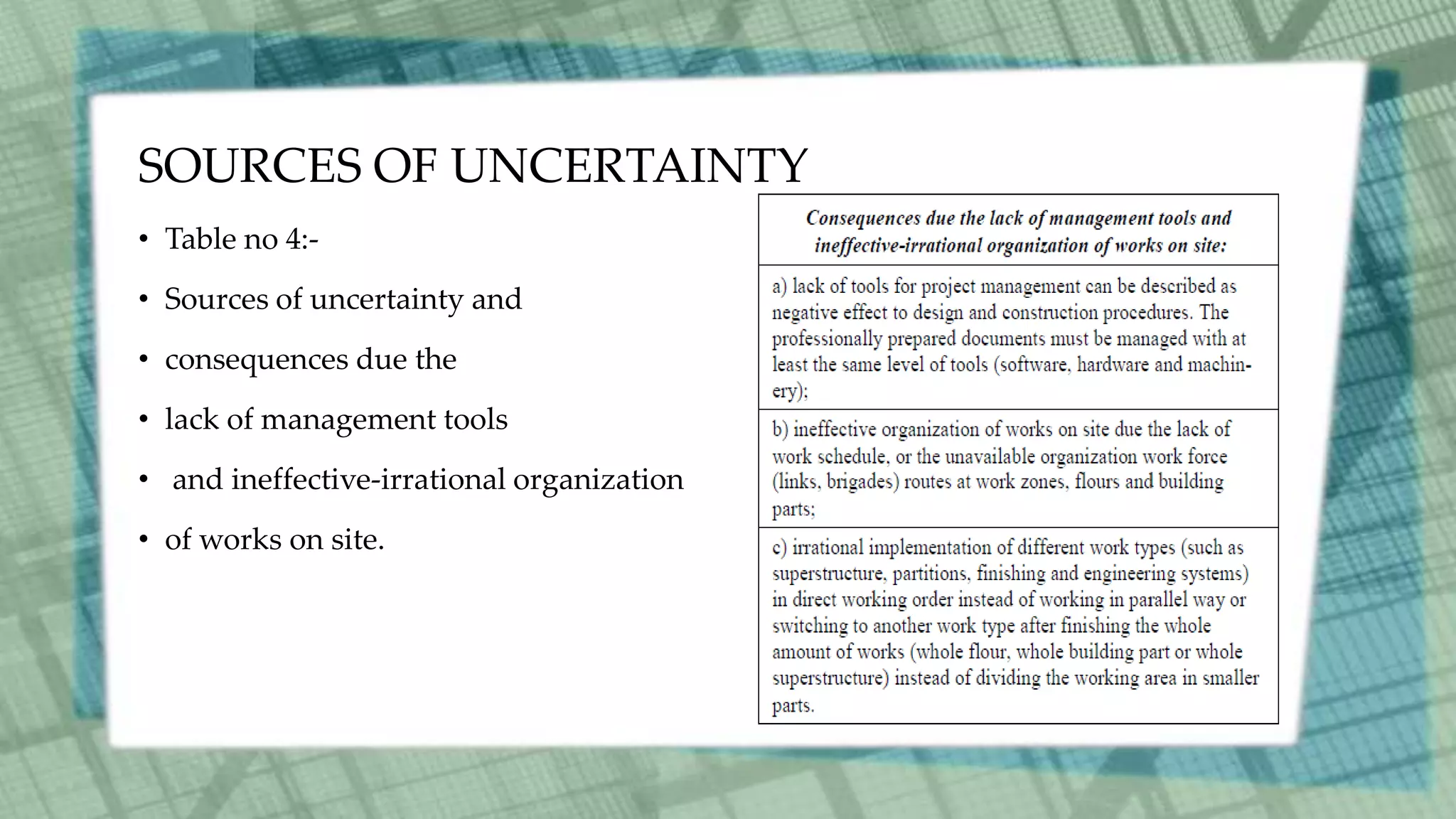 SOURCES OF UNCERTAINTY
• Table no 4:-
• Sources of uncertainty and
• consequences due the
• lack of management tools
• and ineffective-irrational organization
• of works on site.
 