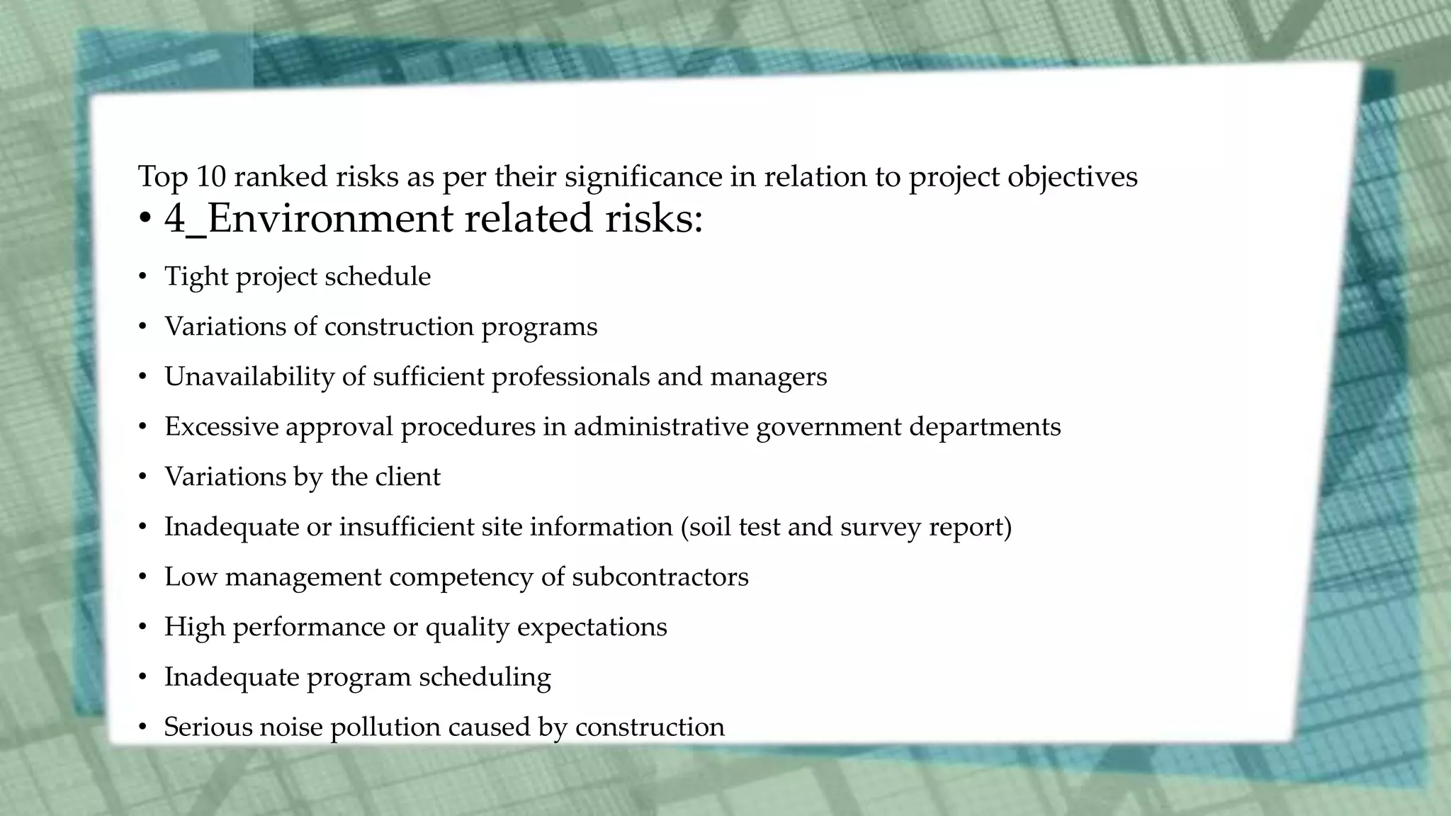 Top 10 ranked risks as per their significance in relation to project objectives
• 4_Environment related risks:
• Tight project schedule
• Variations of construction programs
• Unavailability of sufficient professionals and managers
• Excessive approval procedures in administrative government departments
• Variations by the client
• Inadequate or insufficient site information (soil test and survey report)
• Low management competency of subcontractors
• High performance or quality expectations
• Inadequate program scheduling
• Serious noise pollution caused by construction
 