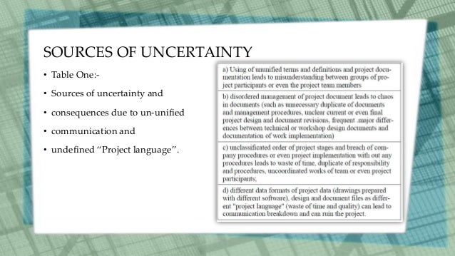 Risk and uncertainty in construction projects Risk and uncertainty in construction projects
