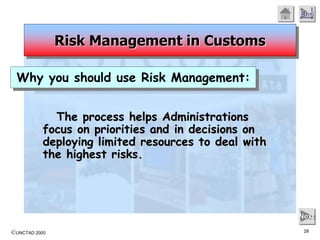 ©UNCTAD 2000 28
End
Next
The process helps Administrations
focus on priorities and in decisions on
deploying limited resources to deal with
the highest risks.
Risk Management in Customs
Why you should use Risk Management:
 