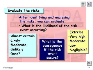 ©UNCTAD 2000 33
End
Next
After identifying and analysing
the risks, you can evaluate.
• What is the likelihood of the risk
event occurring?
Evaluate the risks
•Almost certain
•Likely
•Moderate
•Unlikely
•Rare?
What is the
consequence
if the risk
event
occurs?
•Extreme
•Very high
•Moderate
•Low
•Negligible?
 