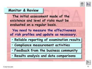 ©UNCTAD 2000 42
End
Next
Monitor & Review
The initial assessment made of the
existence and level of risks must be
evaluated on a regular basis.
You need to measure the effectiveness
of risk profiles and update as necessary.
• Reliable reporting of examination results
• Compliance measurement activities
• Feedback from the business community
• Results analysis and data comparisons
 