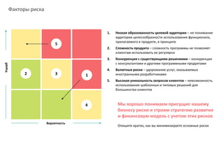 Факторы риска

1.

Низкая образованность целевой аудитории – не понимание
аудитории целесообразности использования функционала,
прилагаемого в продукте, в принципе

2.

Сложность продукта – сложность программы не позволяет
клиентам использовать ее регулярно

3.

Конкуренция с существующими решениями – конкуренция
с консультантами и другими программными продуктами

4.

Валютные риски – удорожание услуг, оказываемых
иностранными разработчиками

5.

Высокая уникальность запросов клиентов – невозможность
использования шаблонных и типовых решений для
большинства клиентов

Ущерб

5

2

3

1

4

Вероятность

Алексей Сидоренко - Риск-академия – www.risk-academy.ru

Мы хорошо понимаем присущие нашему
бизнесу риски и строим стратегию развития
и финансовую модель с учетом этих рисков
Опишите кратко, как вы минимизируете основные риски

 