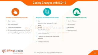 Presentation on How to Encounter CMS & HHS RADV Audits [CEU] | PPTX