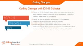 Presentation on How to Encounter CMS & HHS RADV Audits [CEU] | PPTX
