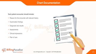 Presentation on How to Encounter CMS & HHS RADV Audits [CEU] | PPTX