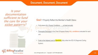Presentation on How to Encounter CMS & HHS RADV Audits [CEU] | PPTX